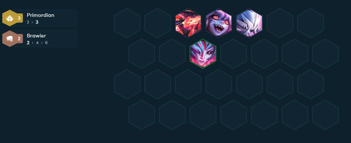 ĐTCL mùa 17: Đội hình Miss Fortune reroll đang được Cao Thủ tin dùng trong 17.3 ĐTCL mùa 17: Đội hình Miss Fortune reroll đang được Cao Thủ tin dùng trong 17.3